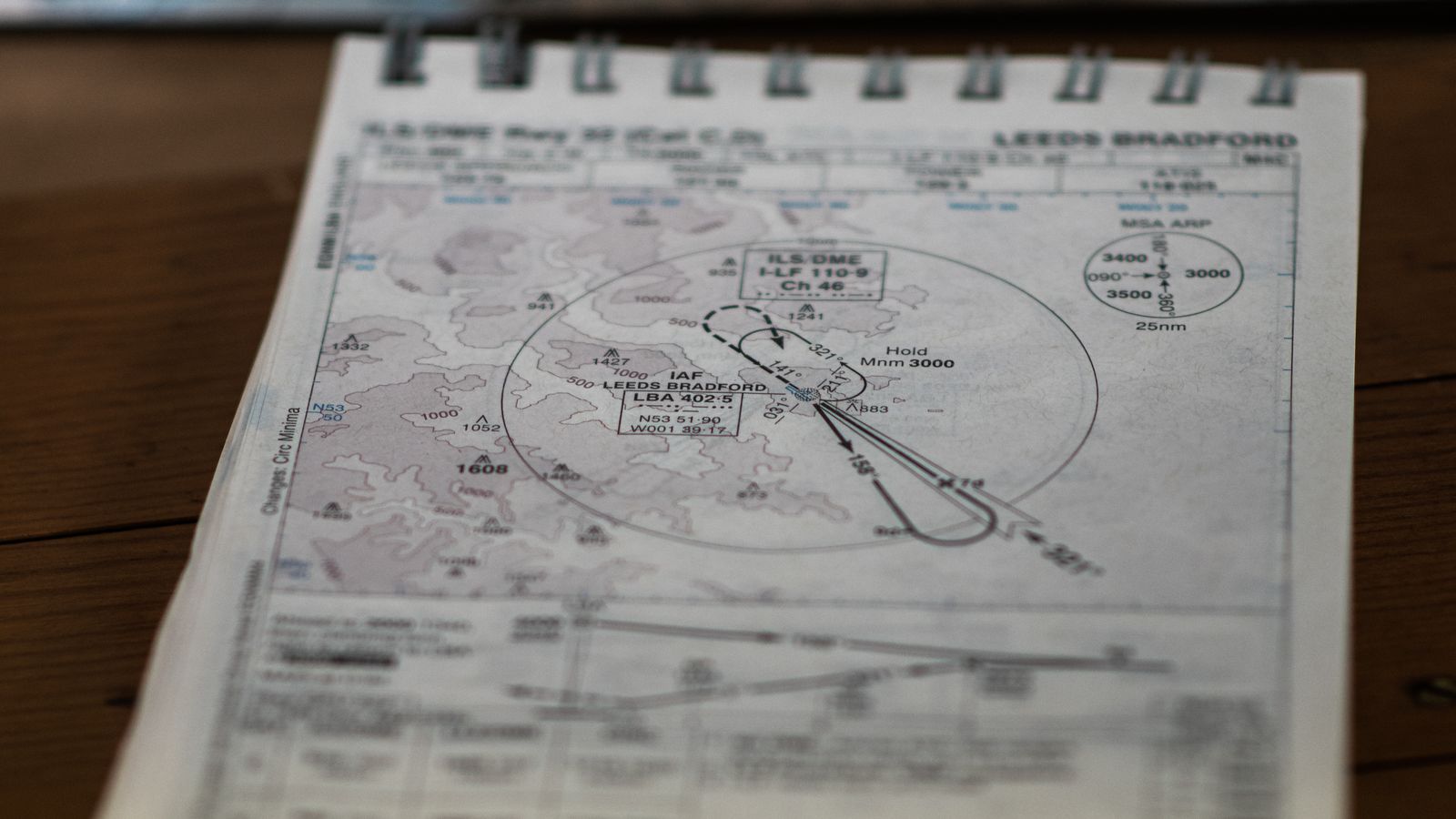 An old compass resting on a data printout with highlighted rows, beside a handwritten fairness checklist